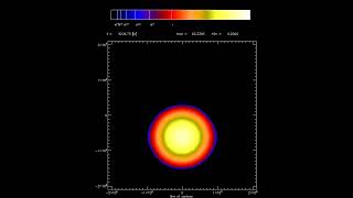 White dwarf density in meridional plane