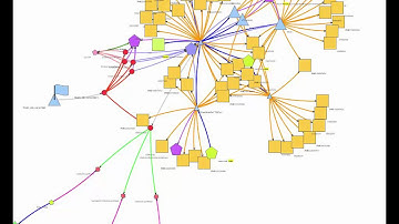 QTLNetMiner Demo 2015
