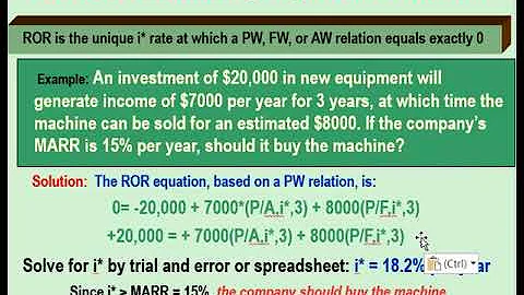 How to find RoR (Rate or Return) using: Forumulas, Excel, or Trial and error.