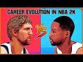 DWYANE WADE vs DIRK NOWITZKI, evolution in NBA 2K