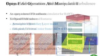 CFD FAST WindFarm Simulation