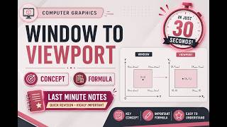 Window to Viewport in 30 Seconds | Computer Graphics | Last Minute Notes