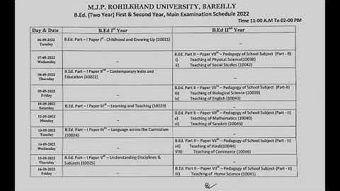 Mjpru Bareilly B.Ed main exam 2022 ||  date sheet release || B.ed 1st and 2nd year Main exam date