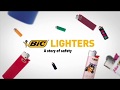 Bic lighters manufacturing
