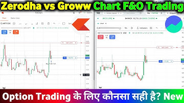 Zerodha vs Groww Option Trading on Chart | Groww Scalping on Chart | Konsa Fast hai ?