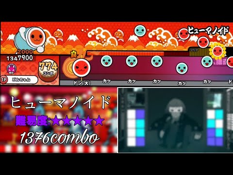 ヒューマノイド/ずっと真夜中でいいのに。【太鼓さん次郎 創作譜面】