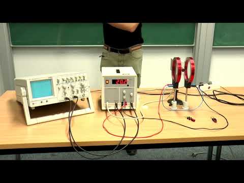 physics lab course for physics-IV students: 30 - electron spin resonance