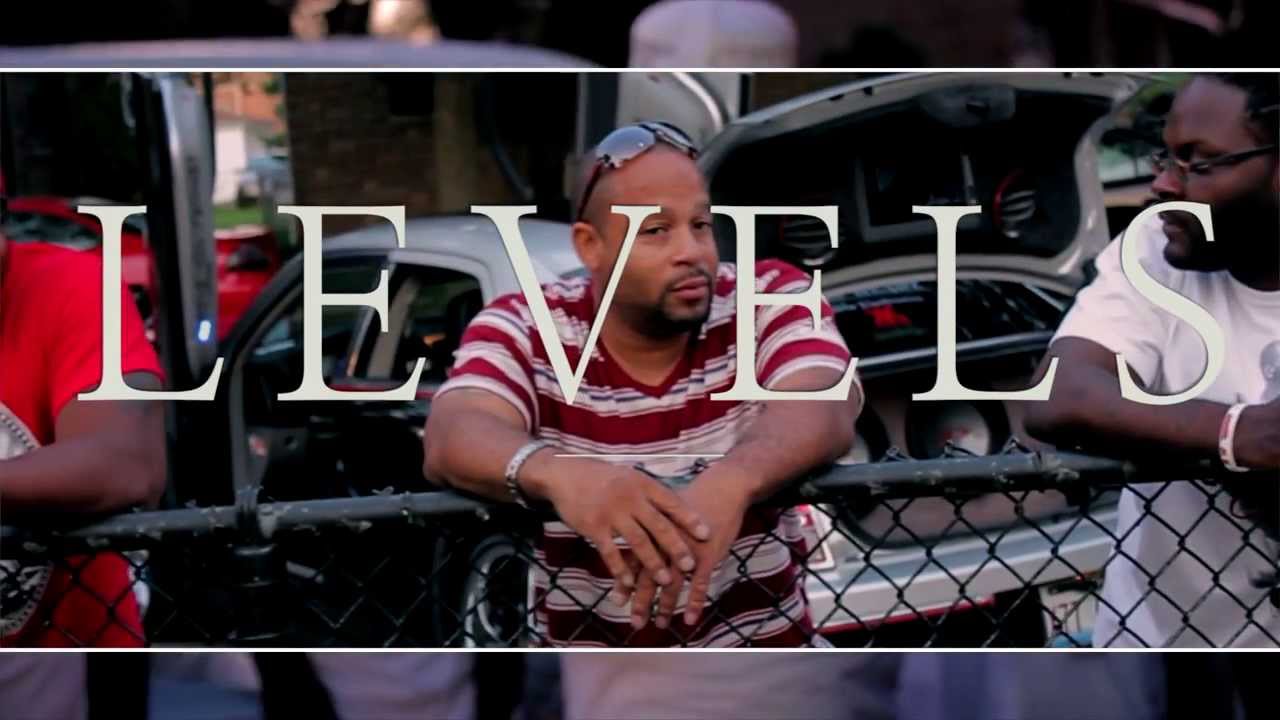 @THAGUDDAMANN "LEVELS" REMIX