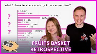 Download Lagu Fruits Basket Anime Retrospective | Fruits Basket Podcast