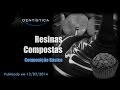 Resinas Compostas - Composição Básica