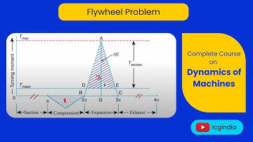 Lecture 1.6.1 Flywheel |Problem 1 | Turning moment Equation