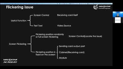 NovaStar Trouble Shooting - Different Brightness On The Screen