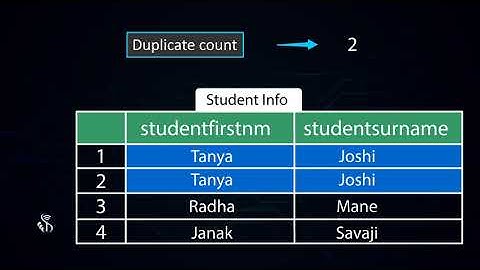 MySQL | Using Sequences: Handling Duplicates, Sql Injection