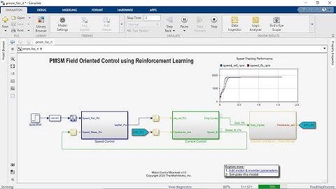 Reinforcement Learning for Field-Oriented Control of a Permanent Magnet Synchronous Motor