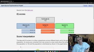 xQc gets his Full Scale IQ Test Results