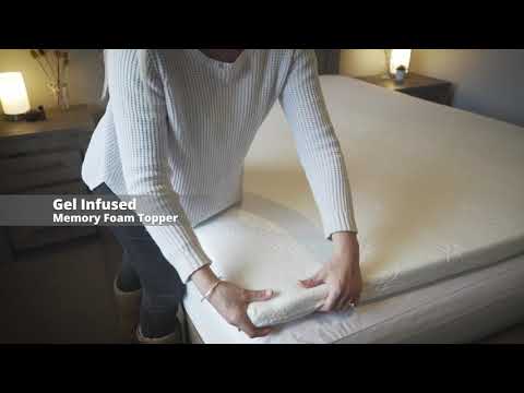 Why you should invest in a mattress protector & topper