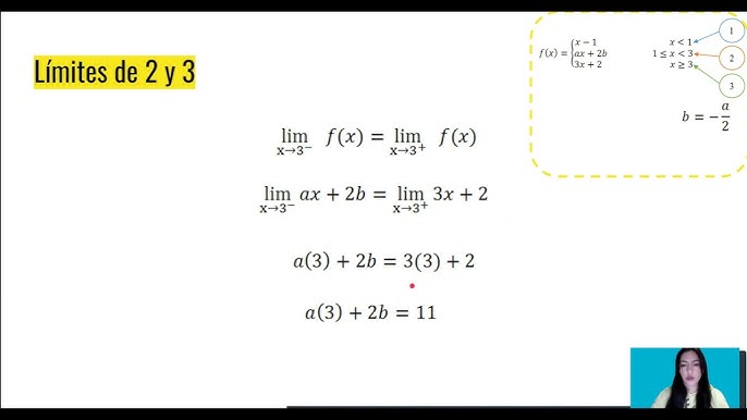 Calculo Diferencial Unidad 2 Limite De Fermat fity.club