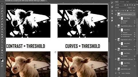 Exploring the Threshold Adjustment in Adobe Photoshop CC