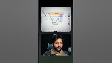 How To find Perfect Order Block?