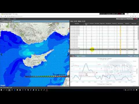 Deniz Durumunu Öğrenme - Deniz tahmin sistemi