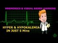 HYPERKALEMIA & HYPOKALEMIA MADE EASY!!! WITH MNEMONICS & VISUALS  in 5 mins