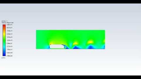 Second Order Time Discretization Method for 2D Ahmed Body