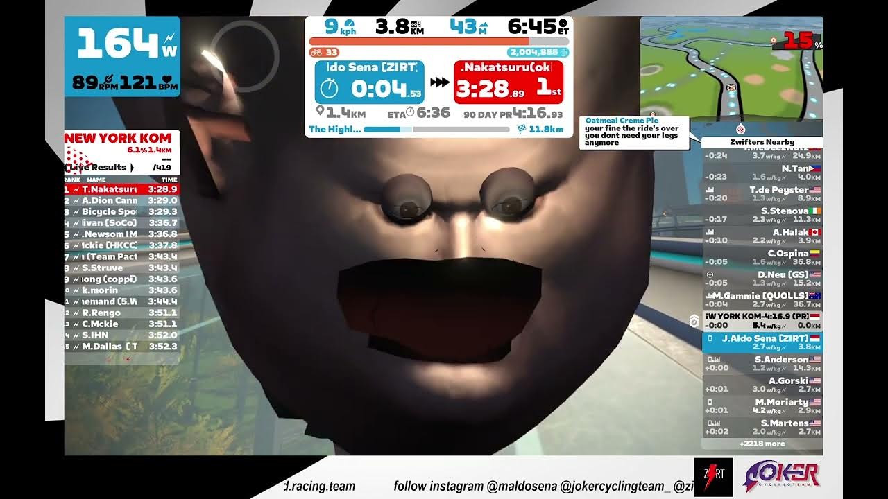 How to Leveling Faster on Zwift 210 EXP Gain (DOUBLE) The Highline