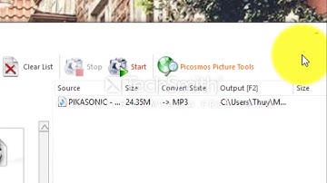 CĐ thực hành FPT - PH07334 - Hướng dẫn tách nhạc khỏi video bằng Format Factory