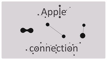 Apple animation tutorial - Connection / Intention part 3