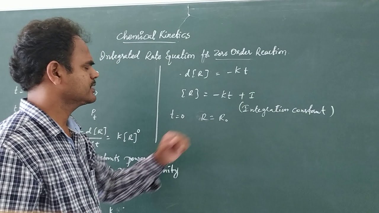 # Chemical Kinetics ( integrated rate equation for zero order reaction ...