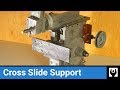 Shaper Cross Slide Support