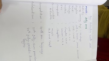 Nios DElEd workshop 513 Annual calender