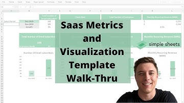 SaaS Metrics Dashboard Excel Template Step-by-Step Video Tutorial by Simple Sheets