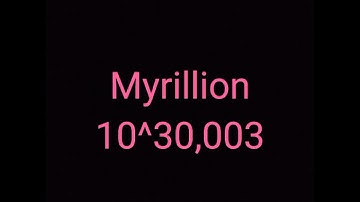 Sneak peak of  0 to never #1