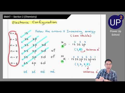 เฉลยข้อสอบ BMAT เคมี ปี 2018 EP.1 | BMAT CHEMISTRY | ติว BMAT