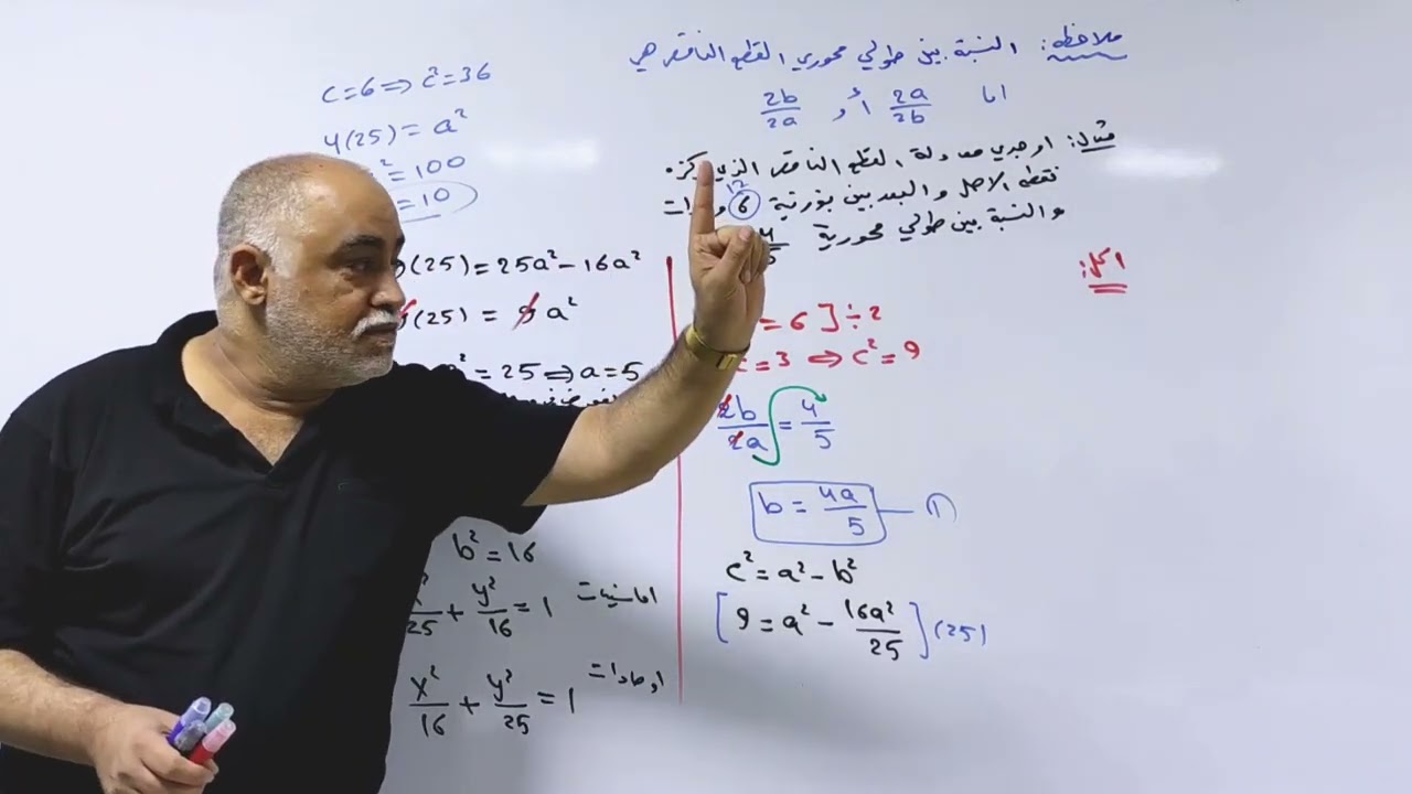 القطع الناقص النسبة بين طولي محوريه مع وزاريات