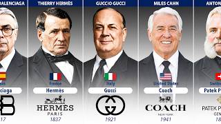 Founders Of Luxury Brands