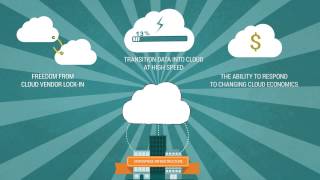 Explainer video for a technology start-up by PitchWorx