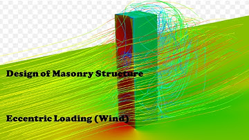 Design of Masonry Wall (Numerical 5)|| Eccentric Loading (Wind)|| Nepali