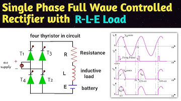 single phase full wave controlled rectifier with rle load | bridge converter with rle load |in hindi