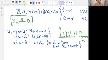 L11 3 Sequence which convergences in probability but not almost surely