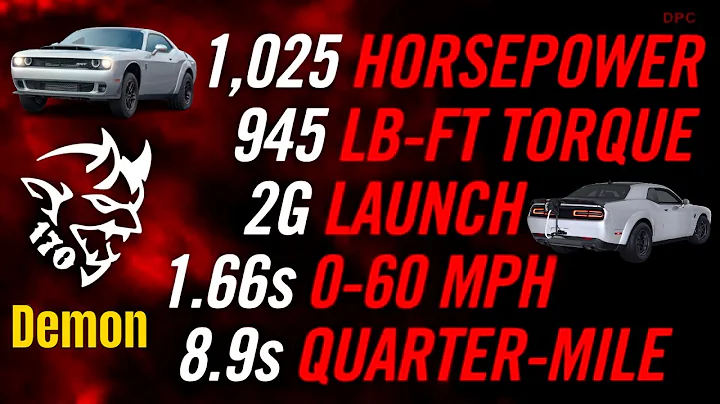 New 1025HP 2023 Dodge Challenger SRT Demon 170 All You Need To Know
