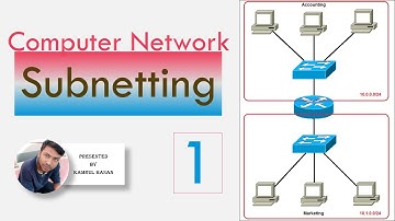 Computer networks_IP address & Subnetting Bangla Tutorial - 1 (Introduction to IP addressing)