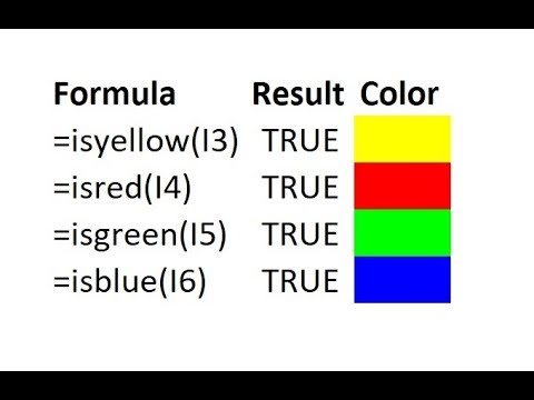 How To Use If StatementFormula Based On Cell Color In Microsoft Excel