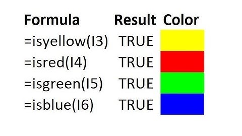 How to use if statement/formula based on cell color in Microsoft Excel