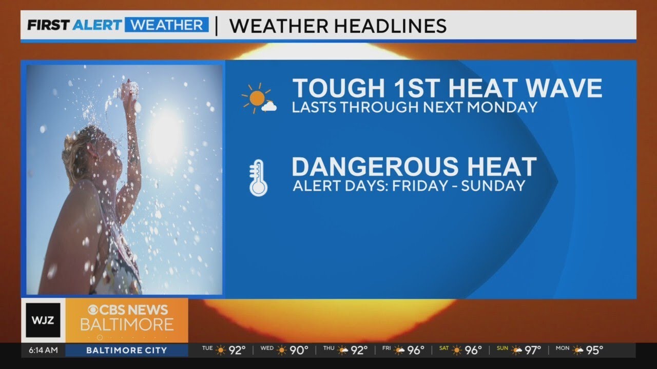 Heat turns dangerous late week into weekend in Maryland - YouTube
