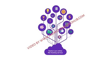 2D Animation Online FIle Hosting Company Promo Video by Animation Video Hub