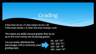 Set Grading by ConsumerMath.org Actualización