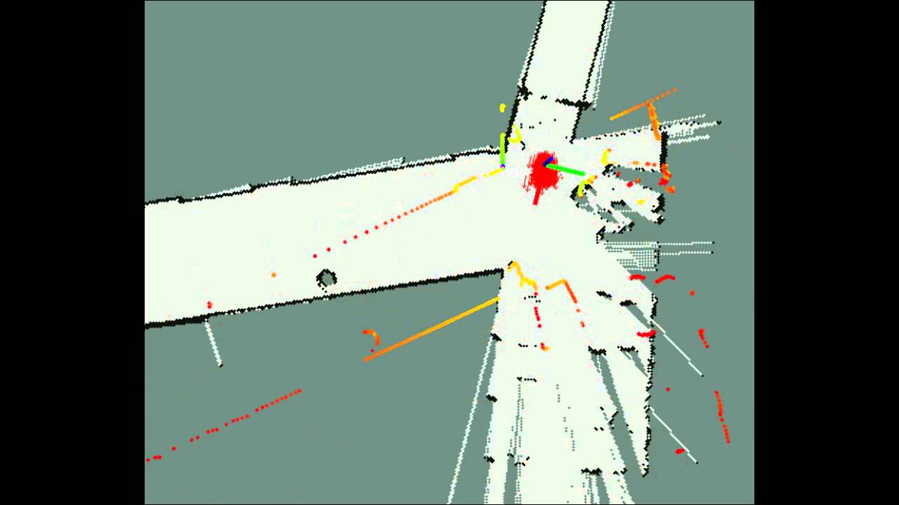 LIDAR based localization indoors on a Wandboard with amcl