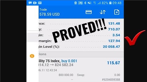 How to Grow SMALL Forex Accounts FASTER // Volatility 75 Index Strategy